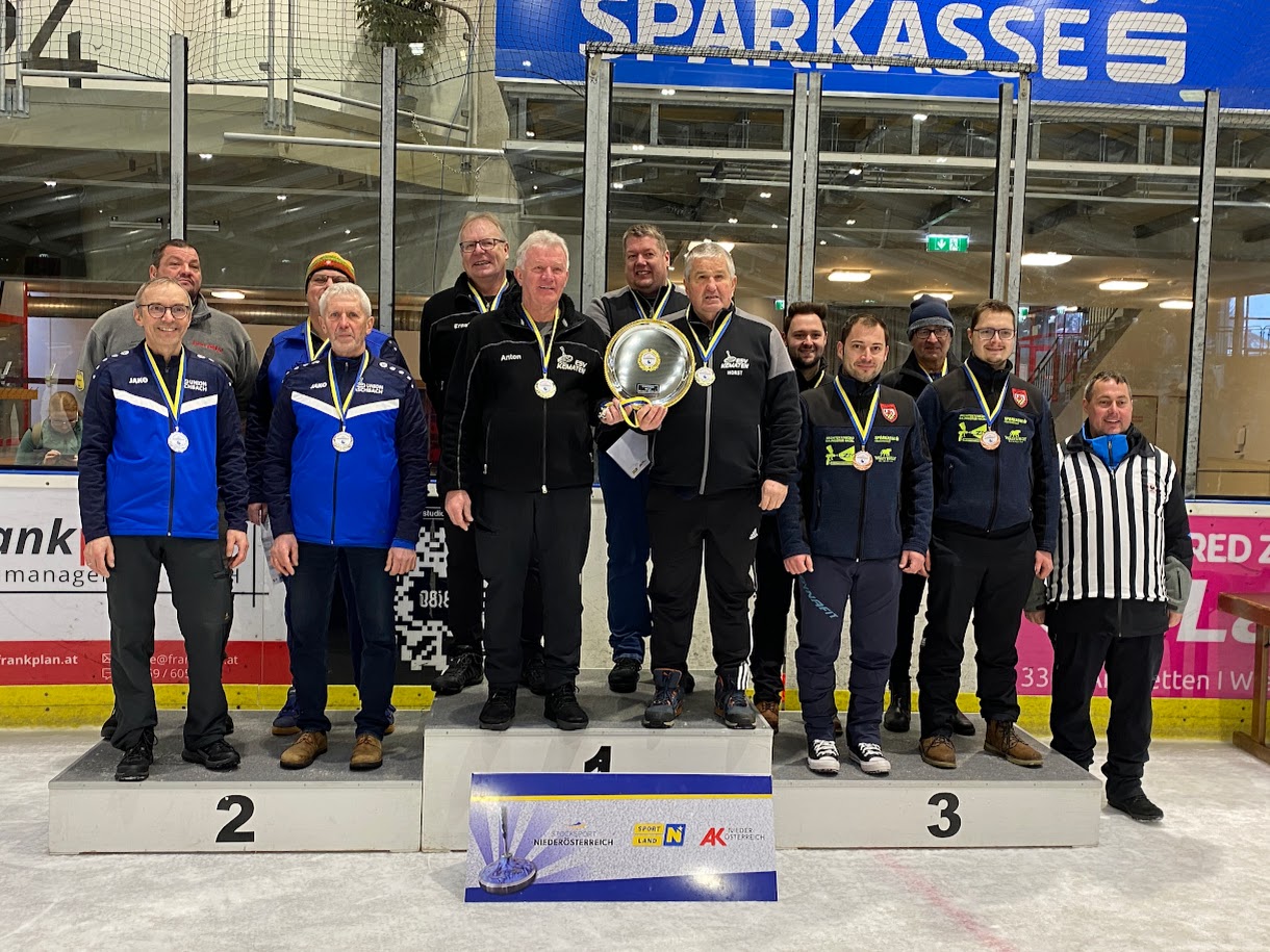 🏆 Unterligen Herren erfolgreich abgeschlossen