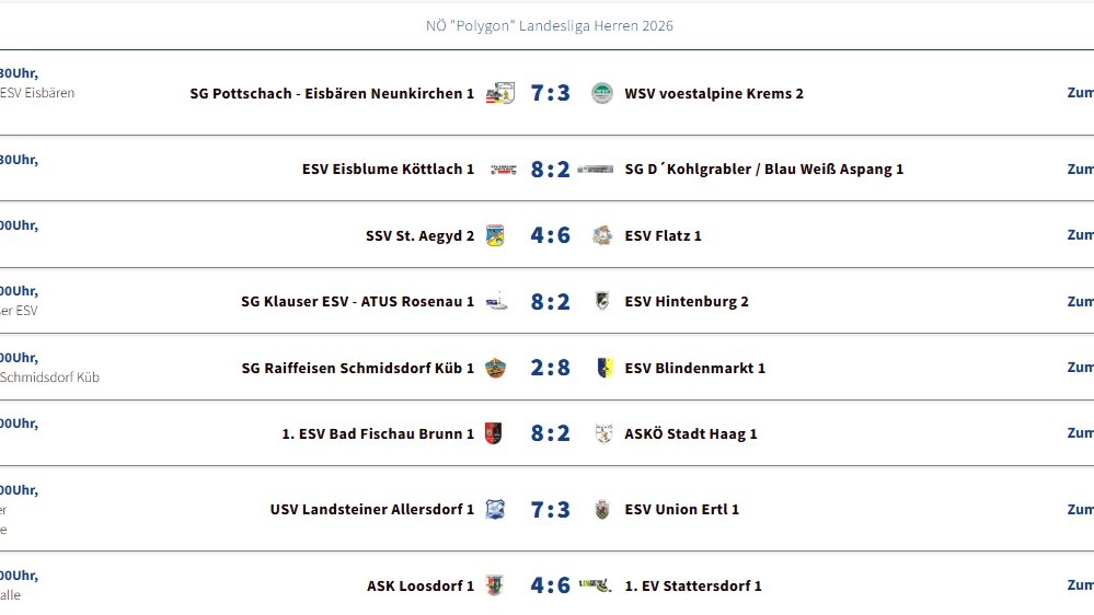 🔥 NÖ „Polygon“ Landesliga 2026 – Die Gruppenphase ist Geschichte!