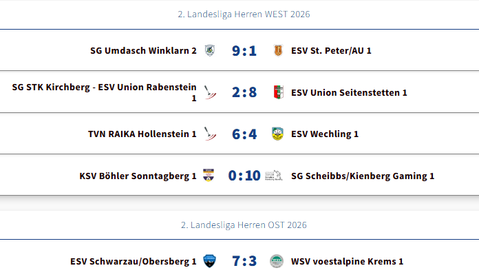 🔥 2. Landesliga Herren – Showdown vor der letzten Runde! 🔥 2. Landesliga Herren – Showdown vor der letzten Runde!