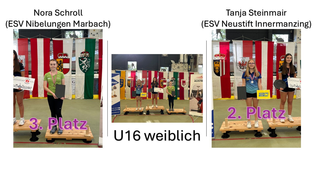 Starke NÖEV-Jugend begeistert bei der Österreichischen Meisterschaft in Kundl Starke NÖEV-Jugend begeistert bei der Österreichischen Meisterschaft in Kundl